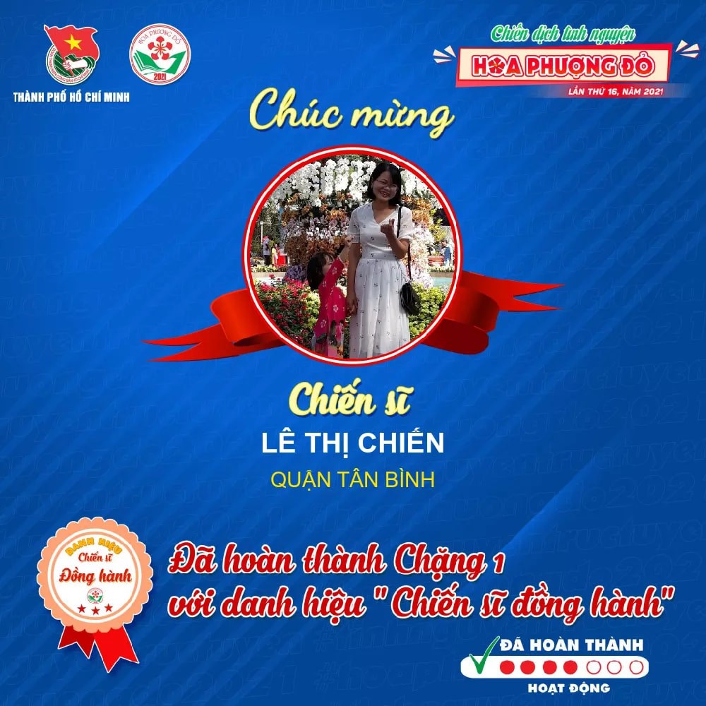 Ảnh đại diện